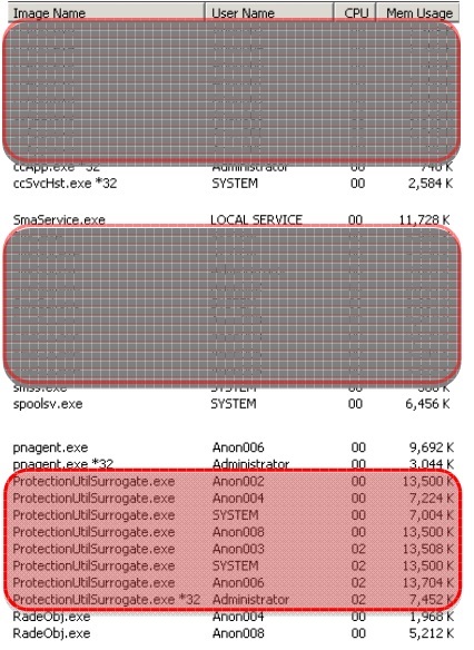 Meilleures pratiques Citrix et Terminal Server pour Endpoint Protection

 – Bien choisir son serveur d impression
